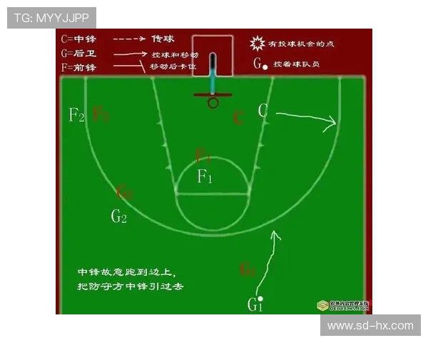 篮球的魅力与挑战：探索技术进步、战术演变与全球化趋势的深度融合